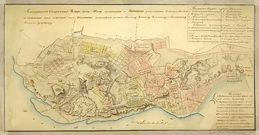 1833. Plan Spécial Géométrique de la Ville de Kiev, Bibliothèque nationale Vernadsky d'Ukraine.