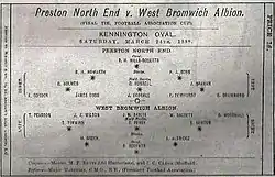 Programme de la finale de la Cup en 1889 avec schéma tactique des équipes