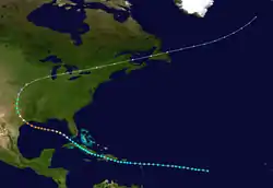 Trajectoire del'ouragan de Galveston