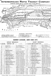 Carte ancienne du réseau du métro