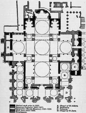 Plan de la basilique Saint-Marc de Venise (XIe siècle)