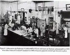 Laboratoire de physiologie de l'ancienne école vétérinaire en 1912 avec les instruments conçus par Ferdinand Laulanié