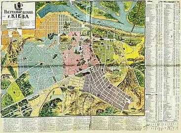 1913. Plan de la ville de Kiev.