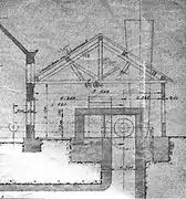 Schéma en coupe de bâtiments.