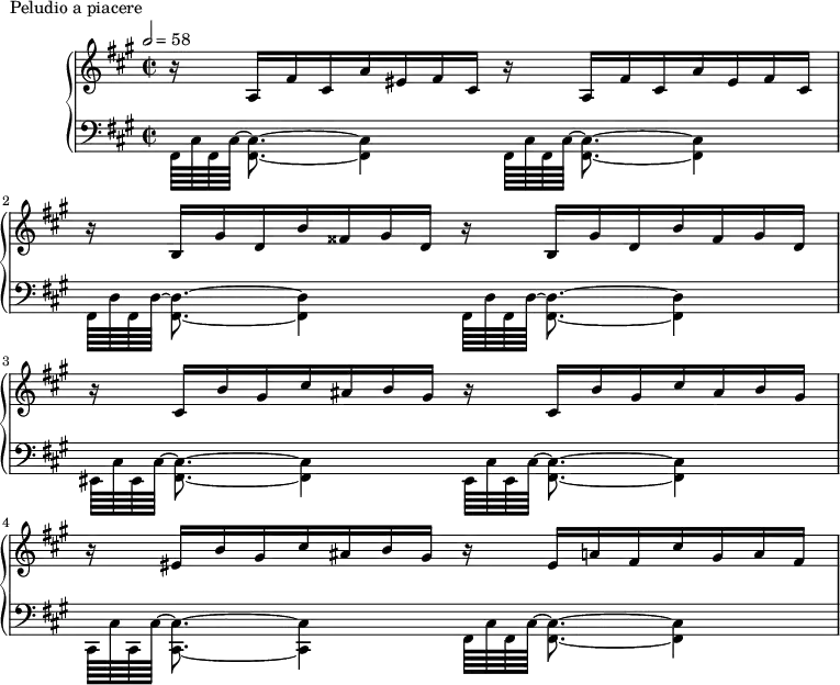 
\version "2.18.2"
\header {
  tagline = ##f
}
upper = \relative c' {
  \clef treble 
  \key fis \minor
  \time 2/2
  \tempo 2 = 58
   %%Montgeroult — Étude 103 (pdf p. 158)
    \repeat unfold 2 { r16 a16[ fis' cis a' eis fis cis] }
    \repeat unfold 2 { r16 b16[ gis' d b' fisis gis d] }
    \repeat unfold 2 { r16 cis16[ b' gis cis ais b gis] }
     r16 eis16[ b' gis cis ais b gis] r16 eis16[ a fis cis' gis a fis] 
}
lower = \relative c {
  \clef bass
  \key fis \minor
  \time 2/2
  \stemDown \repeat unfold 2 { fis,64[ cis' fis, cis'~] < cis fis, >8.~ q4 }
  \repeat unfold 2 { fis,64[ d' fis, d'~] < d fis, >8.~ q4 }
  \repeat unfold 2 { eis,64[ cis' eis, cis'~] < cis fis, >8.~ q4 }
   cis,64[ cis' cis, cis'~] < cis cis, >8.~ q4 fis,64[ cis' fis, cis'~] < cis fis, >8.~ q4
}
  \header {
    piece = "Peludio a piacere"
  }
\score {
  \new PianoStaff <<
    \new Staff = "upper" \upper
    \new Staff = "lower" \lower
  >>
  \layout {
    \context {
    }
  }
  \midi { }
}
