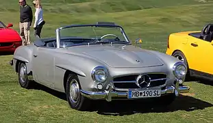 Mercedes-Benz 190 SL (1961)