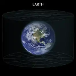 Terre, avec système de coordonnées