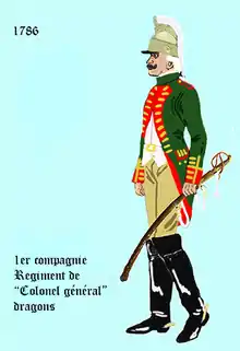 de 1786 à 1791, compagnie colonelle