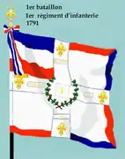 drapeau d’Ordonnance du 1er régiment d’infanterie de ligne de 1791 à 1794