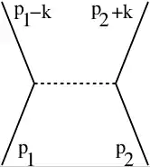 Single particle exchange