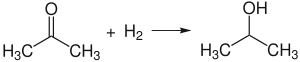 Synthèse de l'alcool isopropylique à partir de l'acétone