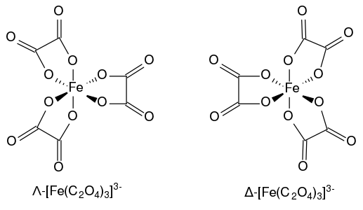 Énantiomères Λ et Δ du ferrioxalate.