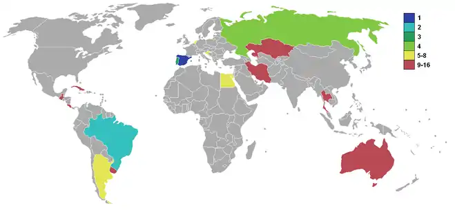 Planisphère représentant les pays dont les équipes se sont qualifiées pour la Coupe du monde 2000