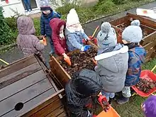 Biodiversité Ecole Arc-en-ciel