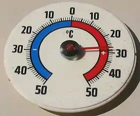 Thermomètre gradué en degrés Celsius.