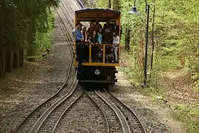 Image illustrative de l’article Nerobergbahn