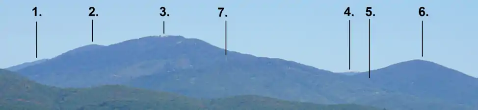 1. Ballon d'Alsace ;2. Ballon Saint-Antoine ;3. Planche des Belles Filles ;4. Wissgrut ;5. Col du Querty ;6. Mont Ordon-Verrier ;7. Mont Ménard (surmonté d'une antenne).