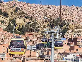 Image illustrative de l’article Téléphérique La Paz - El Alto