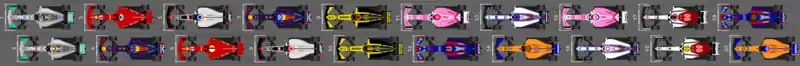 Schéma de la grille de départ du Grand Prix d'Autriche 2018