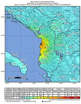 Image illustrative de l’article Séisme de 2019 en Albanie