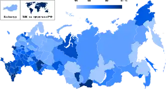 Participation par sujet fédéral.