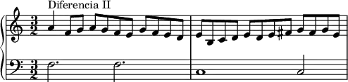 
\version "2.14.2"
\header {
  tagline = ##f
}
upper = \relative c'' {
  \clef treble 
  \key c \major
  \time 3/2
  \tempo 2 = 100
  \set Staff.midiInstrument = #"orchestral harp"
   %%%%%% Narváez 2
   a4^"Diferencia II" f8 g a g f e g f e d e b c d e  d e fis g fis g e
}
lower = \relative c {
  \clef bass
  \key c \major
  \time 3/2
  \set Staff.midiInstrument = #"orchestral harp"
   f2. f c1 c2
} 
\score {
  \new PianoStaff <<
    \set PianoStaff.instrumentName = #""
    \new Staff = "upper" \upper
    \new Staff = "lower" \lower
  >>
  \layout {
    \context {
      \Score
      \remove "Metronome_mark_engraver"
    }
  }
  \midi { }
}
