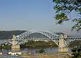 McKees Rocks Bridge