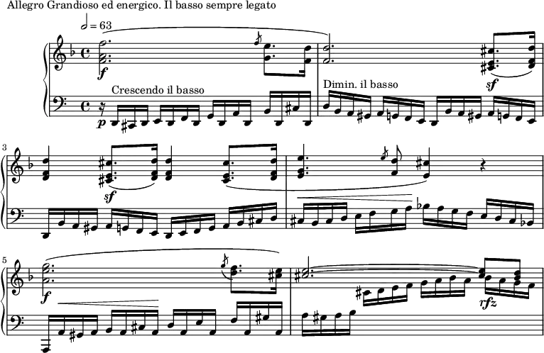 
\version "2.18.2"
\header {
  tagline = ##f
}
upper = \relative c'' {
  \clef treble 
  \key d \minor
  \time 4/4
  \tempo 2 = 63
  %\autoBeamOff
   %%Montgeroult — Étude 107 (pdf p. 178)
   < f a, f >2.\f( \slashedGrace f8 < e g, >8. < d f, >16  < d f, >2.) % La liaison de l'\acciaccatura est mauvaise
   \repeat unfold 2 { < cis e, cis >8.\sf( < d f, d >16) < d f, d >4 } < cis e, cis >8.( < d f, d >16
   < e g, e >4. \slashedGrace e8 < d f, >8 < cis e, >4) r4
   < g' e a, >2.\f( \acciaccatura g8 < f d >8. < e cis >16)
   << { < e cis >2.~ < e cis >8 < d bes > } \\ { s4 cis,16 d e f g a bes a bes\rfz a g f } >>
}
lower = \relative c {
  \clef bass
  \key a \minor
  \time 4/4
   r16\p d,16^\markup{Crescendo il basso} cis d e d f d g d a' d, b' d, cis' d, 
   d'16^\markup{Dimin. il basso} b a gis a g! f e  d b' a gis a g! f e 
   d16 b' a gis a g! f e d e f g a b cis d | cis^\< b cis d e f g a\! bes a g f e d cis bes 
   a,16 a'^\< gis a b  a cis a\! d a e' a, f' a, gis' a,
   a'16 gis a b s2.
}
  \header {
    piece = "Allegro Grandioso ed energico. Il basso sempre legato"
  }
\score {
  \new PianoStaff <<
    \new Staff = "upper" \upper
    \new Staff = "lower" \lower
  >>
  \layout {
    \context {
      \Score
    }
  }
  \midi { }
}
