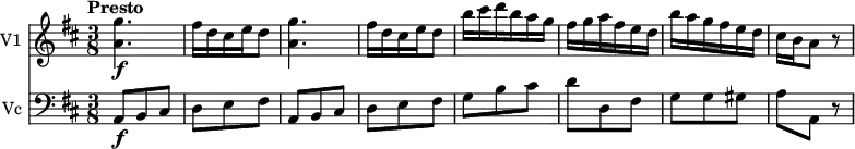 
<<
\new Staff \with { instrumentName = #"V1 "} \relative c'' {
  \version "2.18.2"
  \key d \major
  \tempo "Presto"
  \time 3/8
  \tempo 8 = 180
 <a g'>4.\f 
 fis'16 d cis e d8
 <a g'>4.
 fis'16 d cis e d8
 b'16 cis d b a g
 fis g a fis e d
 b' a g fis e d
 cis b a8 r8
}
\new Staff \with { instrumentName = #"Vc "} \relative c' {
    \clef "bass"
    \key d \major 
    \time 3/8
    a,8 \f   b cis d e fis
    a,   b cis d e fis
    g b cis
    d d, fis
    g g gis
    a a, r8
}
>>
