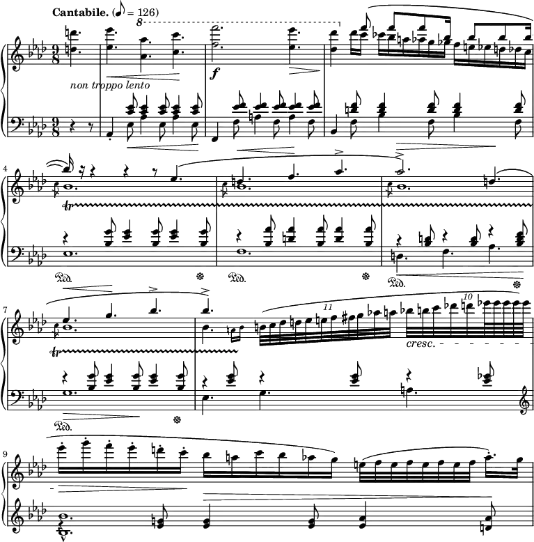 
%source : http://imslp.org/wiki/Special:ReverseLookup/779
\new PianoStaff <<
  \new Staff = "right"
  <<
    \relative c''' {
      \key f \minor
      \numericTimeSignature
      \time 9/8
      \partial 4.
      \tempo "Cantabile." 8=126
      s4.
      s8*9
      s
      s4\( s16 f8 f[ f bes,16] s bes8 bes bes16~
      bes\) r r4 r r8 es,4.\(
      d^\< f\! aes->
      aes2.^\>->\) d,4.\!\(
      es^\< g\! bes->
      bes->\) \stemNeutral \times 12/11 { b,32[^( c des d es e f fis g aes! a] } \times 16/10 { bes!32\cresc b c des! d es!64 es es es es] }
      es16-.\> g-. f-. es-. d-. c-.\! bes a c bes aes g) e32[^( f e f e f e f] aes16.)-. g32
    }
    \\
    \relative c'' {
      \key f \minor
      \numericTimeSignature
      \time 9/8
      \partial 4.
      \tempo "Cantabile." 8=126
      <d d'>4._\markup{\italic "non troppo lento"}
      <es es'>\< \ottava #1 <aes aes'> <c c'>\!
      <f f'>2.\f <es es'>4.\>
      <des des'>4\! \ottava #0 des16 c ces bes a aes g ges f e es d des c
      \scaleDurations #'(3 . 4) {
        \slashedGrace { c8} bes1.\startTrillSpan
        \slashedGrace { c8} bes1.
        \slashedGrace { c8} bes1.
        \slashedGrace { c8} bes1.
      }
      \afterGrace bes4.{ a16[ bes] \stopTrillSpan } 
    }
  >>
  \new Staff = "left"{
    \clef bass
    <<
      \relative c {
        \key f \minor
        \numericTimeSignature
        \time 9/8
        \partial 4.
        \tempo "Cantabile." 8=126
        d4\rest d8\rest
        s4 <c' ees>8 <c ees>4 <c ees>8 <c ees>4 <c ees>8
        s4 <ees f>8 <ees f>4 <ees f>8 <ees f>4 <ees f>8
        s4<d f>8 <d f>4 <d f>8 <d f>4 <d f>8
        r4\sustainOn <bes g'>8 <es g>4 <bes g'>8 <es g>4 <bes g'>8\sustainOff
        r4\sustainOn <bes aes'>8 <d aes'>4 <bes aes'>8 <d aes'>4 <bes aes'>8\sustainOff
        r4\<\sustainOn <bes d>8 r4 <bes d>8 r4 <bes d f>8\sustainOff\!
        r4\>\sustainOn <bes g'>8 <es g>4 <bes g'>8\! <es g>4 <bes g'>8\sustainOff
        r4 <es g>8 r4 <es g>8 r4 <es ges>8
        \clef treble
        es4\rest <es g!>8 <es g>4^\> <es g>8 <es aes>4 <d aes'>8\!
      }
      \\
      \relative c {
        \key f \minor
        \numericTimeSignature
        \time 9/8
        \partial 4.
        \tempo "Cantabile." 8=126
        s4.
        \stemNeutral
        aes4-. es'8\< aes4 es8 aes4 es8\!
        f,4 f'8 a4 f8 a4 f8
        bes,4 f'8 bes4 f8 bes4 f8
        \scaleDurations #'(3 . 4) {
          es1.
          f
        }
        d4. f aes
        \scaleDurations #'(3 . 4) { g1.}
        es4. g a
        \scaleDurations #'(3 . 4) { <bes bes'>1.-^}
      }
    >>
  }
>>
