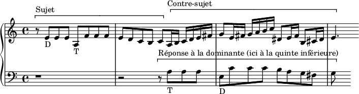 
\version "2.18.2"
\header {
  tagline = ##f
}
upper = \relative c' {
  \clef treble 
  \key a \minor
  \time 4/4
  \tempo 4 = 62
  %\autoBeamOff
   %% BWV 895
  \[ r8^\markup{Sujet} e8_"D" e e a,_"T" f' f f | e d c b c \] \[ a16^\markup{Contre-sujet} b c d e fis | g8 e16 fis g a b c dis,8 e16 fis b,8 cis16 dis | e4.
}
lower = \relative c {
  \clef bass
  \key a \minor
  \time 4/4
    r1 | r2 \[ r8^\markup{Réponse à la dominante (ici à la quinte inférieure)} a'8_"T" a a e_"D" c' c c b a g fis | g8 s8
}
\score {
  \new PianoStaff <<
    \new Staff = "upper" \upper
    \new Staff = "lower" \lower
  >>
  \layout {
    \context {
      \Score
      \remove "Metronome_mark_engraver"
    }
  }
  \midi { }
}
