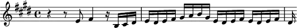 
\version "2.18.2"
\header {
  tagline = ##f
}
\score {
  \new Staff \with {
  }
<<
  \relative c' {
    \key e \major
    \time 4/4
     %% SUJET fugue CBT I-9, BWV 854, mi majeur
     r4 r8 e8 fis4 r16 b,16 cis dis e dis e fis gis a b gis e16 dis e fis e dis e fis dis
  }
>>
  \layout {
     \context { \Score \remove "Metronome_mark_engraver" }
  }
  \midi {} 
}
