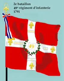 2e bataillon de 1791 à 1793