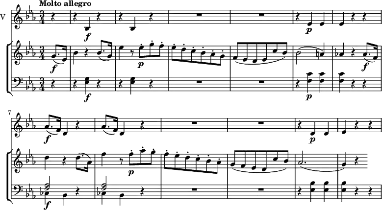 
\new GrandStaff <<
    \new StaffGroup <<
      \new Staff {
        \version "2.18.2"
        \tempo  "Molto allegro"
        \clef treble
        \key ees \major
        \time 3/4
        \tempo 4 = 160       
     \relative c'' {
                  \partial 4 g8. \f  (ees16)
                  bes'4 r bes8. (g16) 
                  ees'4  r8  ees-. \p g-. f-.
                  ees-. d-. c-. bes-. aes-. g-.
                  f (ees d  ees c' bes)
                  bes2 (a4) 
                  aes! r aes8.\f (f16)
                  d'4 r d8. (aes16)
                  f'4 r8 f-.\p aes-. g-. 
                  f-. ees-. d-. c-. bes-. aes-.
                  g (f ees d c' bes)
                  aes2. (g4) r
            }
      }
      \new Staff {
                 \clef bass 
                 \key ees \major
                 \time 3/4            
      \relative c' {
             \partial4  r4
              r <ees, g>\f r 
             r <ees g> r 
             R2 *3/2 R2 *3/2
             r4 <f c'>\p <f c'> <f c'> r r
             <<{\stemDown  ces4\f bes  d4\rest  ces4 bes d4\rest  } \\ { \stemUp <f aes>2 s4 <f aes>2 s4 }>>
             R2 *3/2 R2 *3/2
             r4 <ees bes'> <ees bes'> <ees bes'> r r
             }
      }
>>
    \new Staff { \set Staff.instrumentName = "V"
           \relative c'' {
              \key ees \major
              \time 3/4
            \partial 4  r4 r  bes, \f  r r bes r R2 *3/2 R2 *3/2
            r4 ees\p ees ees r r
            aes8. \f (f16) d4 r aes'8. (f16) d4 r
            R2 *3/2 R2 *3/2 r4 d\p d ees r r
            } 
      }
  >>
