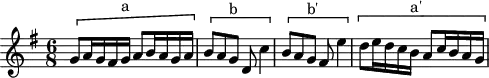 
\version "2.18.2"
\header {
  tagline = ##f
}
\score {
  \new Staff \with {
  }
<<
  \relative c'' {
    \key g \major
    \time 6/8
     %% SUJET fugue CBT I-15, BWV 860, sol majeur
    \[ g8 a16 g fis g^\markup{a} a8 b16 a g a\] | \[ b8 a g^\markup{b} d c'4\] | \[ b8 a g^\markup{b'} fis e'4\] | \[ d8 e16 d c b^\markup{a'} a8 c16 b a g \] | % \parenthesize fis8
  }
>>
  \layout {
     \context { \Score \remove "Metronome_mark_engraver" 
     \override SpacingSpanner.common-shortest-duration = #(ly:make-moment 1/3)
    }
  }
  \midi {} 
}
