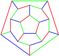 Une 3-coloration des arêtes du dodécaèdre  
        G
        (
        10
        ,
        2
        )
    {\displaystyle G(10,2)}