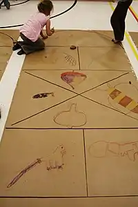Les participants dessine le jeu de marelle.