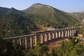 Image illustrative de l’article Ligne Barcelone - Manresa - Lérida - Almacelles