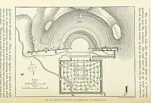 Plan du théâtre et du Thersilion