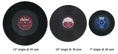 Avril : vinyles de 30, 25 et 18 cm, de nouveau en vogue.