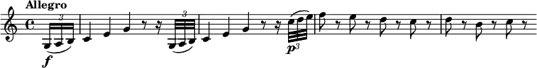 
\relative c' {
  \override Score.NonMusicalPaperColumn #'line-break-permission = ##f
  \version "2.18.2"
  \tempo "Allegro"
  \partial 8 \times 2/3 { g16(\f a b) } |
  c4 e g r8 r16 \times 2/3 { g,32( a b) } |
  c4 e g r8 r16 \times 2/3 { c32\p( d e) } |
  f8 r e r d r c r |
  d8 r b r c r
}
