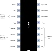 Brochage du microprocesseur Intel 4004.