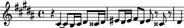 
\version "2.18.2"
\header {
  tagline = ##f
}
\score {
  \new Staff \with {
  }
<<
  \relative c' {
    \clef treble 
    \key gis \minor
    \time 4/4
     %% CONTRE-SUJET 1, fugue CBT I-18, BWV 863, sol-dièse mineur
      r4 cis4~ cis8 b16 cis dis8 cisis16 dis eis8 dis16 eis fis8 dis eis r8 cisis r8 dis4
  }
>>
  \layout {
     \context { \Score \remove "Metronome_mark_engraver" 
     \override SpacingSpanner.common-shortest-duration = #(ly:make-moment 1/2) 
}
  }
  \midi {} 
}
