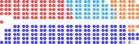 Image illustrative de l’article 40e législature du Canada