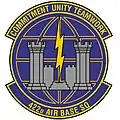 Patch du 422nd Air Base Squadron