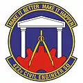 Patch du 422nd Civil Engineer Squadron