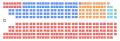 Sièges à la Chambre des communes à l'issue de l'élection.