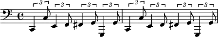 \relative c'' {
    \key c \major
    \clef "bass"
    \tuplet 3/2 { c,,,4 c'8 }
    \tuplet 3/2 { e,4 f8 }  
    \tuplet 3/2 { fis!4 g8 }
    \tuplet 3/2 { g,4 g'8 }
    | % 2
    \tuplet 3/2 { c,4 c'8 }
    \tuplet 3/2 { e,4 f8 }  
    \tuplet 3/2 { fis!4 g8 }
    \tuplet 3/2 { g,4 g'8 }
    |
}
