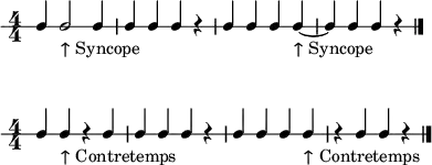 
\header {
  tagline = ##f
}
\score {
  \new RhythmicStaff {
    \numericTimeSignature
    \override Voice.TextScript #'padding = #1.8
    c c2_"↑ Syncope" c4 | c c c r | c c c c~_"↑ Syncope" | c c c r
    \bar "|."
  }
  \layout {
    indent = #0
  }
  \midi {}
}
\score {
  \new RhythmicStaff {
    \numericTimeSignature
    \override Voice.TextScript #'padding = #1.8
    c c_"↑ Contretemps" r c | c c c r | c c c c_"↑ Contretemps" | r c c r
    \bar "|."
  }
  \layout {
    indent = #0
  }
  \midi {}
}
