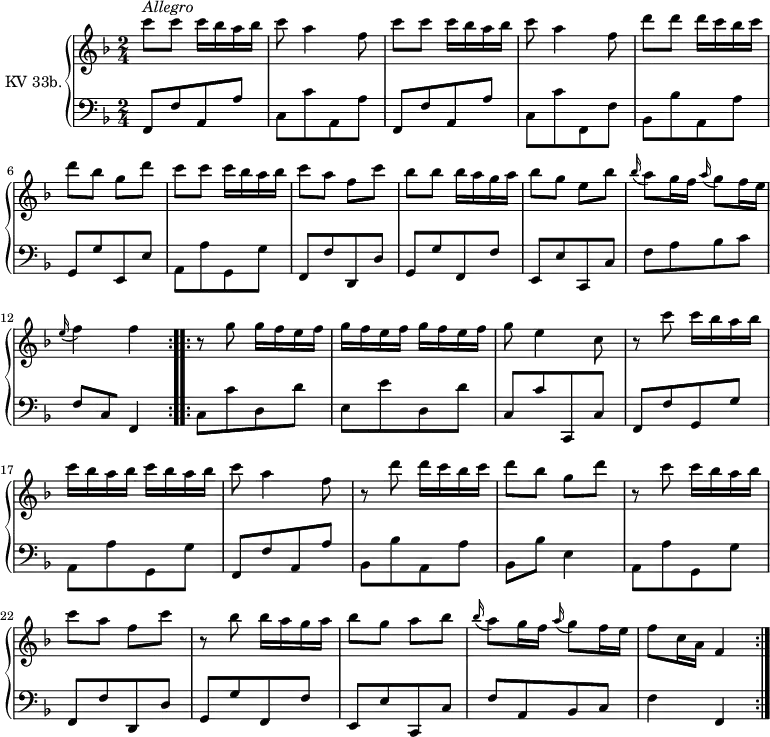 
\version "2.14.2"
\header {
  tagline = ##f
}
upper =  \relative c'' { 
         \clef "treble" 
         \tempo "Allegro" 
         \key f \major
         \time 2/4 
         \tempo 4 = 100
         \tempo "Allegro"          
         \set Staff.midiInstrument = #"dulcimer"
    \repeat volta 2 {  c'8^\markup \italic { Allegro } c c16 bes a bes
     c8 a4 f8
    c'8 c c16 bes a bes
    c8 a4 f8
    d'8 d d16 c bes c
    d8 bes g d'
    c8 c c16 bes a bes
    c8 a f c'
    bes8 bes bes16 a g a
    bes8 g e bes'
    \grace bes16 (a8) g16 f  \grace a16 (g8) f16 e
     \grace e16 (f4) f
    }
    \repeat volta 2 { 
     r8 g g16 f e f
     g f e f g f e f
     g8 e4 c8
     r8 c'8 c16 bes a bes
     c bes a bes  c bes a bes
     c8 a4 f8
     r8 d'8 d16 c bes c
     d8 bes g d'
      r8 c8 c16 bes a bes
      c8 a f c'
      r8 bes8 bes16  a g a
      bes8 g a bes
      \grace bes16 (a8) g16 f  \grace a16 (g8) f16 e
      f8 c16 a f4
    }
}
lower = \relative c {
        \clef "bass" 
        \key f \major
        \time 2/4 
        \set Staff.midiInstrument = #"harpsichord"
      \repeat volta 2 { 
      f,8[ f' a, a']
     c,[ c' a, a']
     f,[ f' a, a']
     c,[ c' f,, f']
     bes,[ bes' a, a']
     g,[ g' e, e']
     a,[ a' g, g']
     f,[ f' d, d']
     g,[ g' f, f']
     e,[ e' c, c']
     f[ a bes c]
     f,[ c f,4]
      }
      \repeat volta 2 { 
     c'8[ c' d, d']
     e,[ e' d, d']
     c,[ c' c,, c']
     f,[ f' g, g']
     a,[ a' g, g']
     f,[ f' a, a']
     bes,[ bes' a, a']
     bes, bes' e,4
     a,8[ a' g, g']
     f,[ f' d, d']
     g,[ g' f, f']
     e,[ e' c, c']
     f[ a, bes c]
     f4 f,
      }
}
\score {
  \new PianoStaff <<
    \set PianoStaff.instrumentName = #"KV 33b."
    \new Staff = "upper" \upper
    \new Staff = "lower" \lower
  >>
  \layout {
    \context {
      \Score
      \remove "Metronome_mark_engraver"
    }
  }
  \midi { }
}
